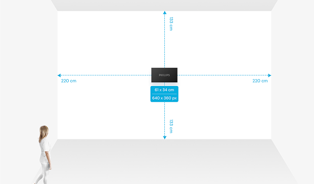 LED Configurator Placeholder